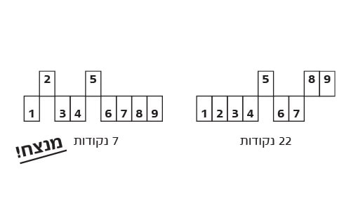 TACTICA-HOWTO-3