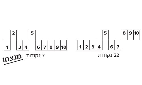 TACTICA-HOWTO-3